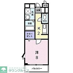 ラ・シャンス