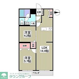 リブレス熊谷中央