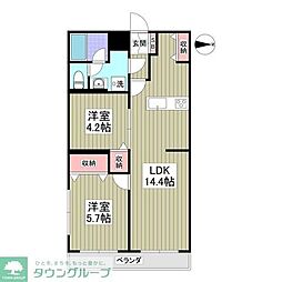 リブレス熊谷中央