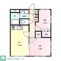 ウエスト・ヴィレッジ