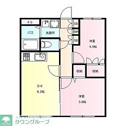 ウエスト・ヴィレッジ