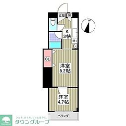 エルプレシア前橋