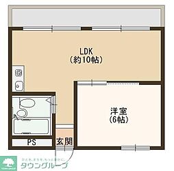 センチュリー21