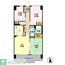 ハイラーク高崎