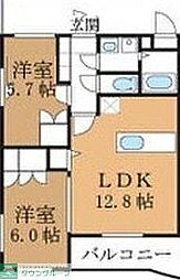 ピノ・ソレアード