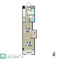 エルプレシア前橋