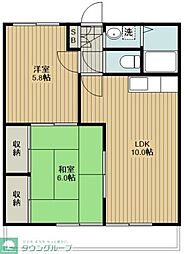 深谷市上柴町東５丁目