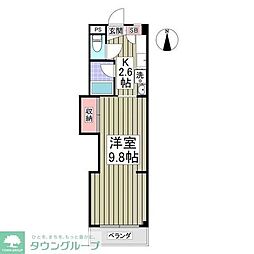 エルプレシア前橋