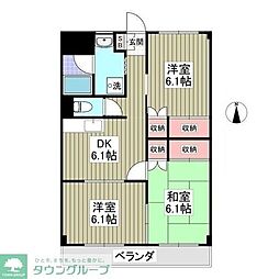 カンケン東新井マンション