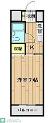 エトワール101