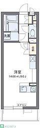 ミランダセレッソサード