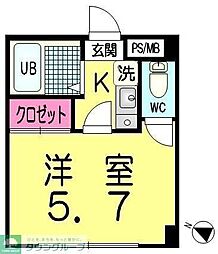 ペパンシェソワ