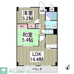 オーチャード