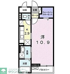 グランドレール高崎