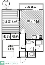 リバーサイドサンオー