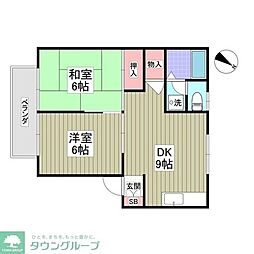 シンプルライフ南陽