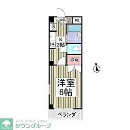 スプリングフィールドI