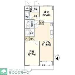 セントラルヒルズ高崎 907