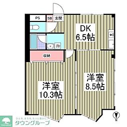 キュウブEX北代田