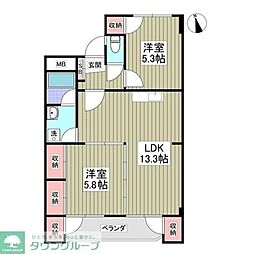 寿ハイツ