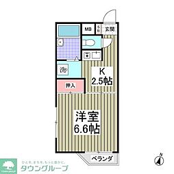 熊谷市銀座５丁目