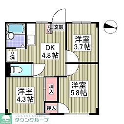 エフィール本庄児玉