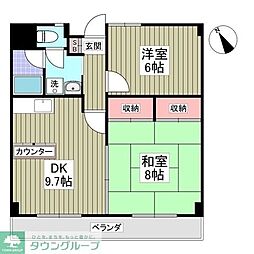 フレアプランドール