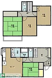 熊谷市万吉の一戸建て
