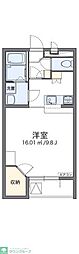 伊勢崎市茂呂町１丁目
