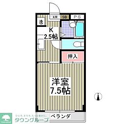 前橋市昭和町３丁目