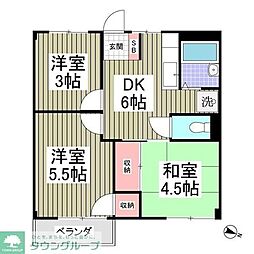 エフィール本庄児玉