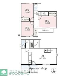 パルトネール高崎金古町