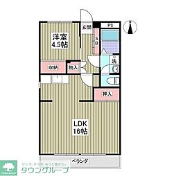 パークサイド篠崎