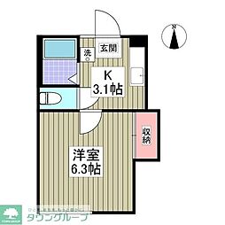 ヴィラフォルツ