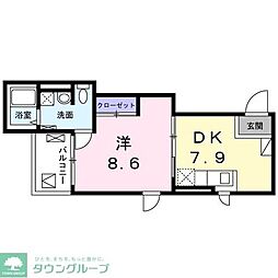 グランコーナ高崎