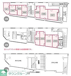 シェアフラット馬場川