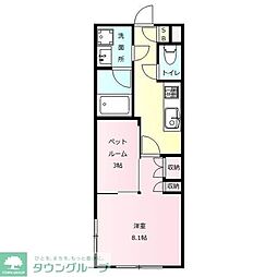 ＲｅＮａＸｉＡ　Ｋａｗａｈａｒａ