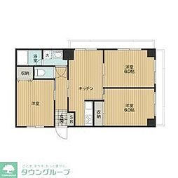 センチュリー深谷