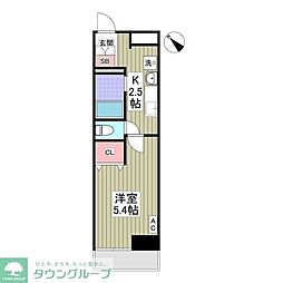 エクスバル熊谷