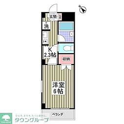 スプリングフィールドII