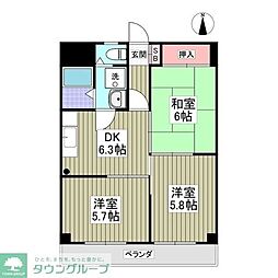 伊勢崎ヴィレッヂ