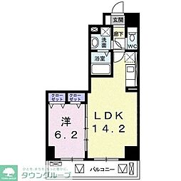 シティコア高崎