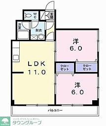 サンコーポ新前橋