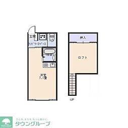 フォーレストヒル