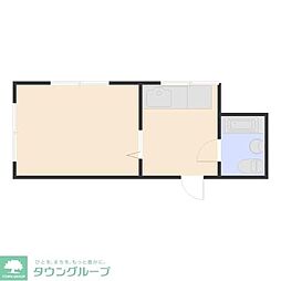 伊勢崎ヴィレッヂVI