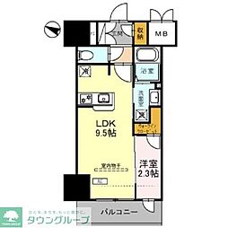 グラン・ルポ高崎