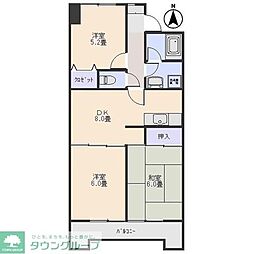 セントラルマンション