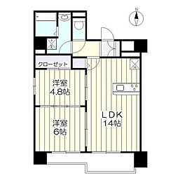 ディオコート長町 401