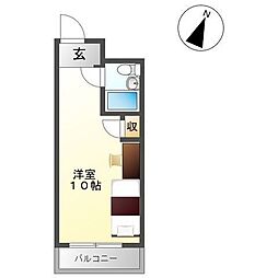 カノンセンダイ　（Ｋａｎｏｎ　Ｓｅｎｄａｉ） 201