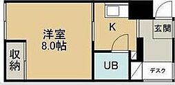 グリーンフィールドハウス 201